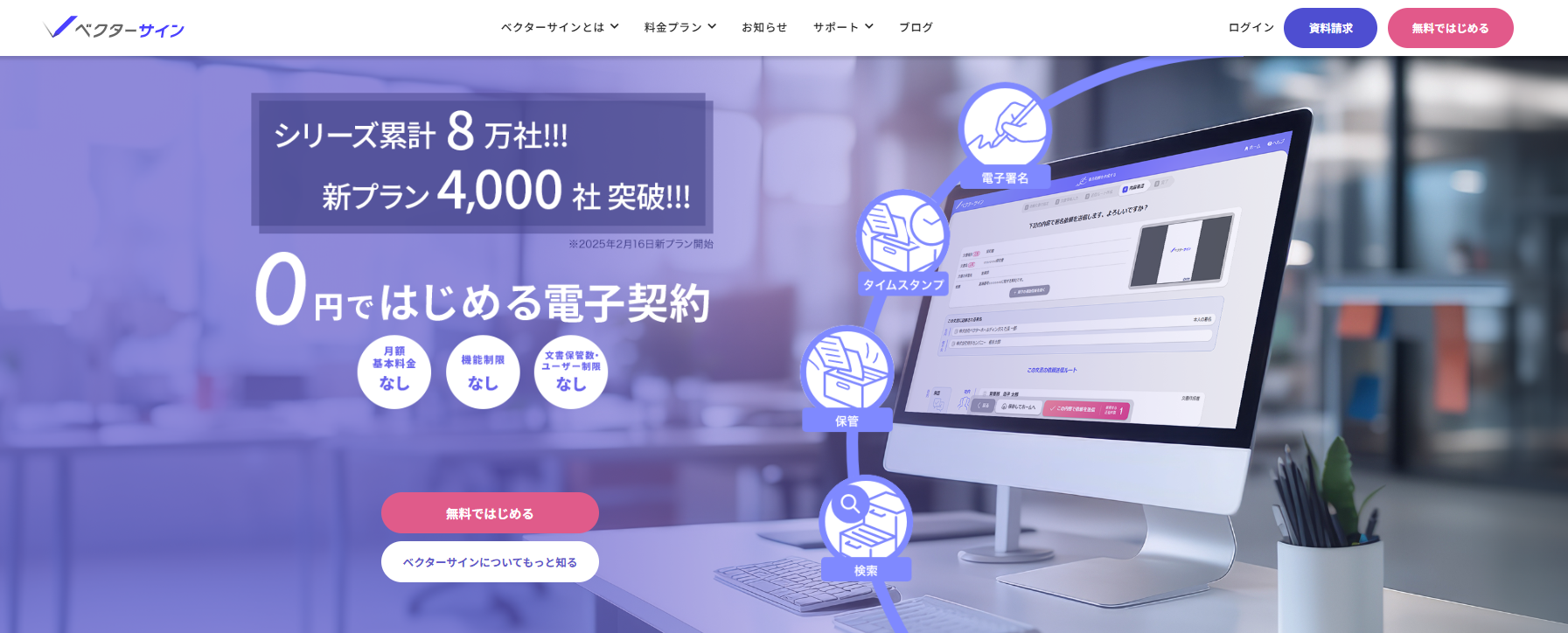 ベクターサイン