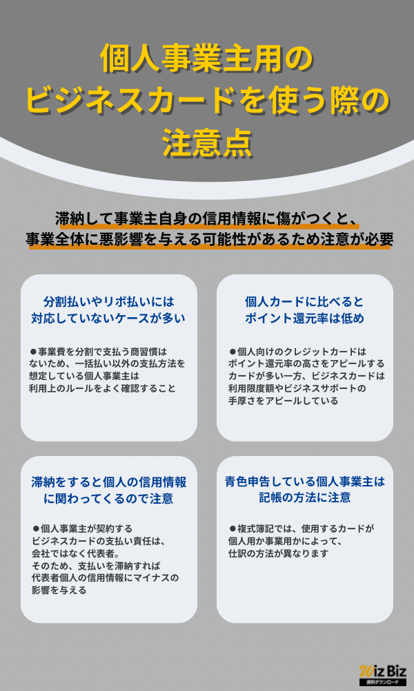個人事業主用のビジネスカードを使う際の注意点