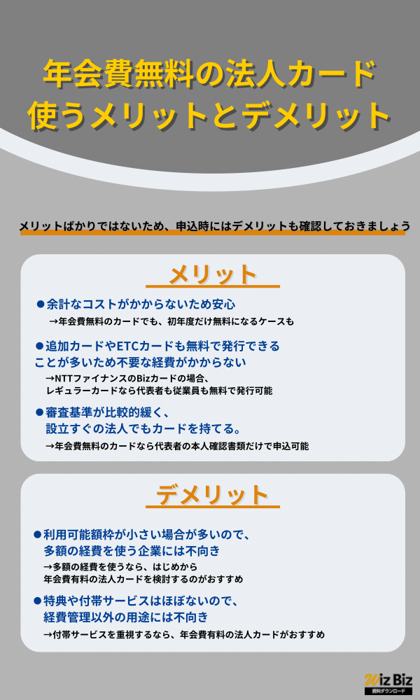 年会費無料の法人カードを使うメリット・デメリット