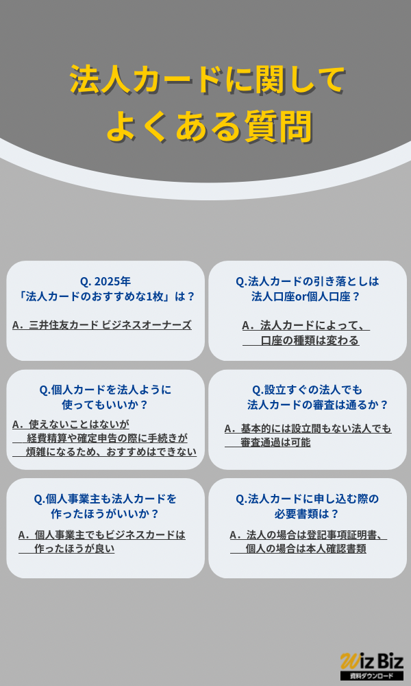法人カードに関してよくある質問