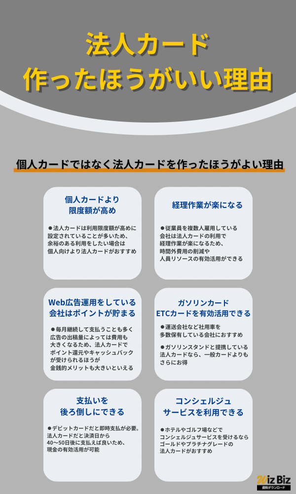 法人カードを作った方がいい理由