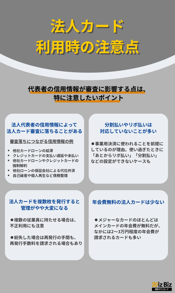 法人カード利用時の注意点
