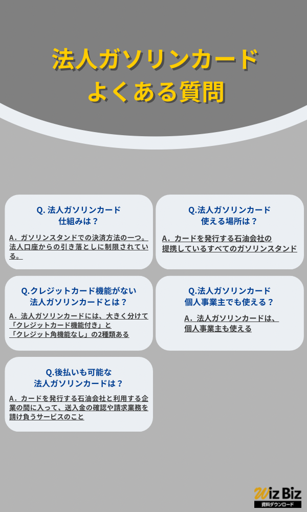 法人ガソリンカードに関するよくある質問