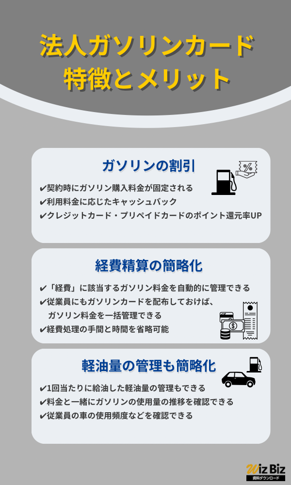 法人ガソリンカードの特徴とメリット