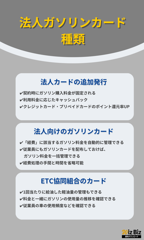 法人ガソリンカードの種類